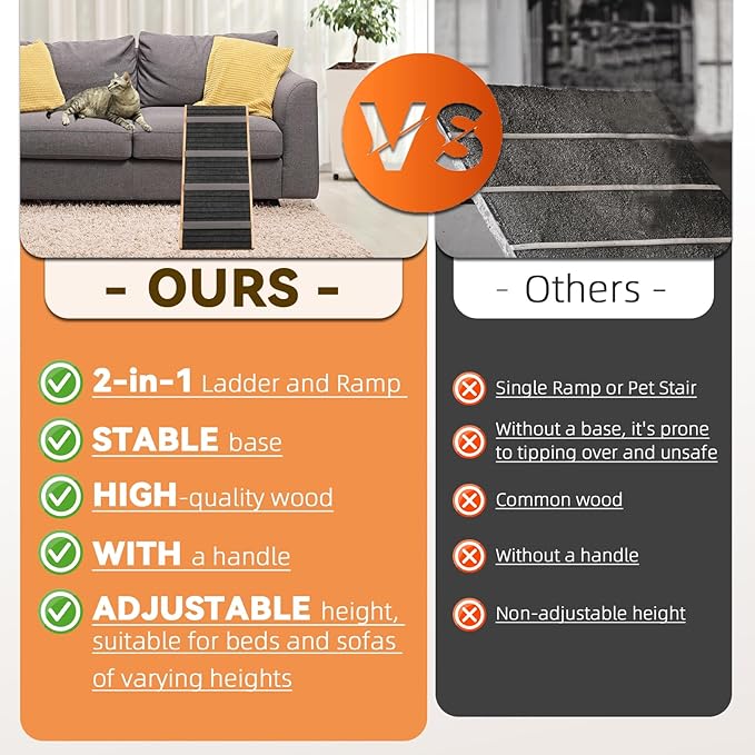 2-in-1 Dog Ramp and Dog Stairs Folding Ramp for Bed and Couch, Suitable for Small to Medium Dogs, Supports up to 150 Pounds