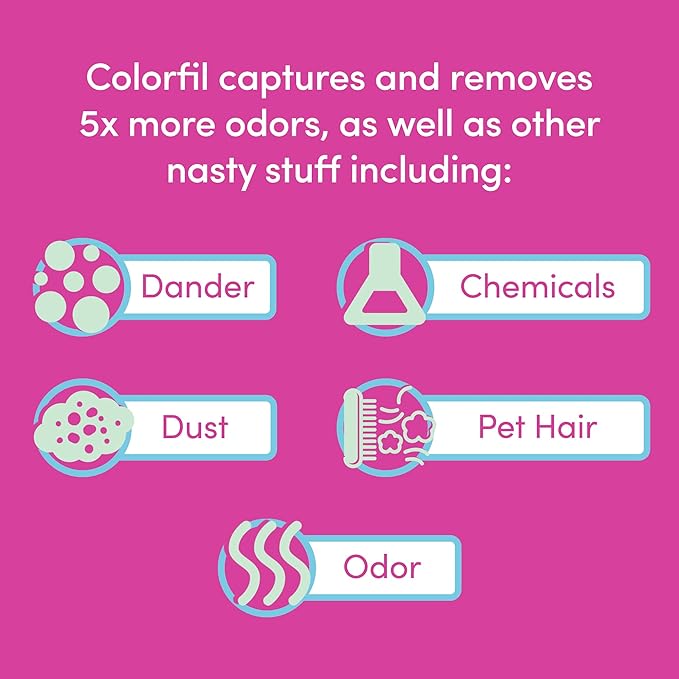 Colorfil 20x20x1 Air Filter (4-Pack) | Made in the USA | Color Changing | Remove Cat and Dog Odor | MERV 8 for Pet Hair Dander and Dust | 19.5"x19.5"x0.75" Exact Size