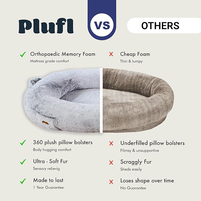 Plufl, The Original Human Dog Bed for Adults, Kids, and Pets. As Seen on Shark Tank. Comfy Plush Large Bean Bag with Memory Foam, Machine Washable, and Durable. Perfect nap and Floor Bed - Arctic Grey