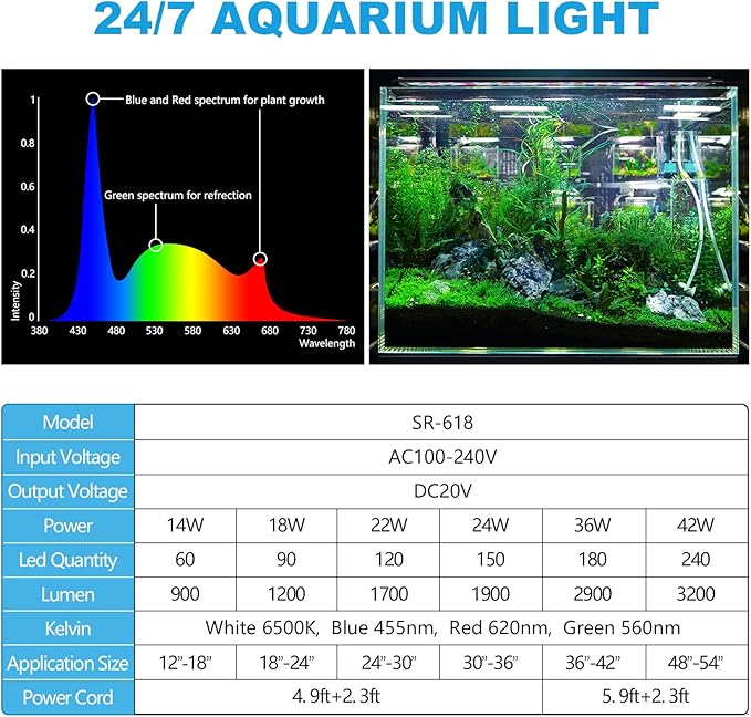 24/7 Mode LED Aquarium Light for Plants-Sunrise-Daylight-Moonlight Mode, Fish Tank Light with Auto On/Off, 7 Colors, Adjustable Timer/Brightness for 30 Inch to 36 Inch Freshwater Tank, 24W