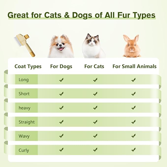 2PCS Self CleaningPetComb Grooming Brush,PetComb for Dogs & Cats, Brush for Cats, Cat dog comb Pet Grooming for Massaging and Cleaning Shedding Hair (Green+Yellow)