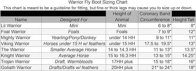 Warrior Fly Boots for Horses - Breathable Mesh Horse Boots for Fly Protection & Leg Comfort - Set of 4 (Lil Warrior, Neon Pink)