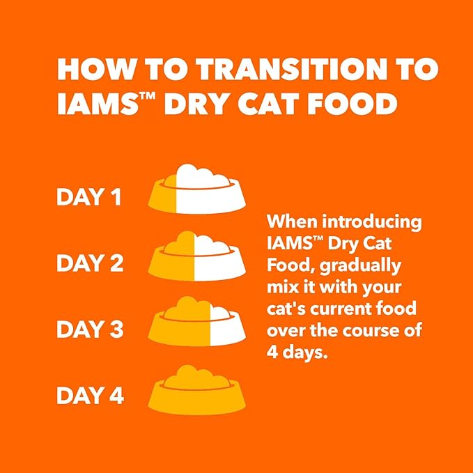IAMS Proactive Health Indoor Weight Control & Hairball Care Adult Dry Cat Food, Chicken & Turkey Recipe, 3.5 lb. Bag