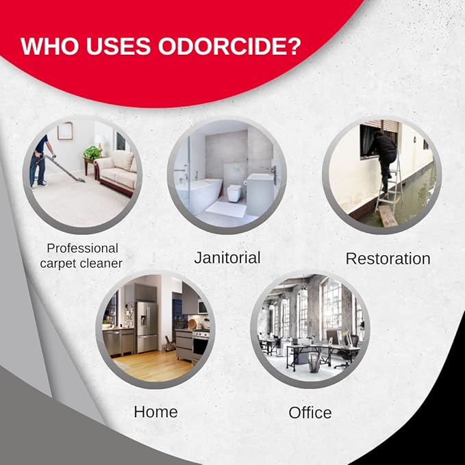 Odorcide Odor Eliminator Concentrate: Odor Eliminator for Strong Odor on Carpets, Hardwood & More - Smoke, Sweat & Pet Odor Eliminator for Home w/Non-Enzymatic Formula, 1 Gallon