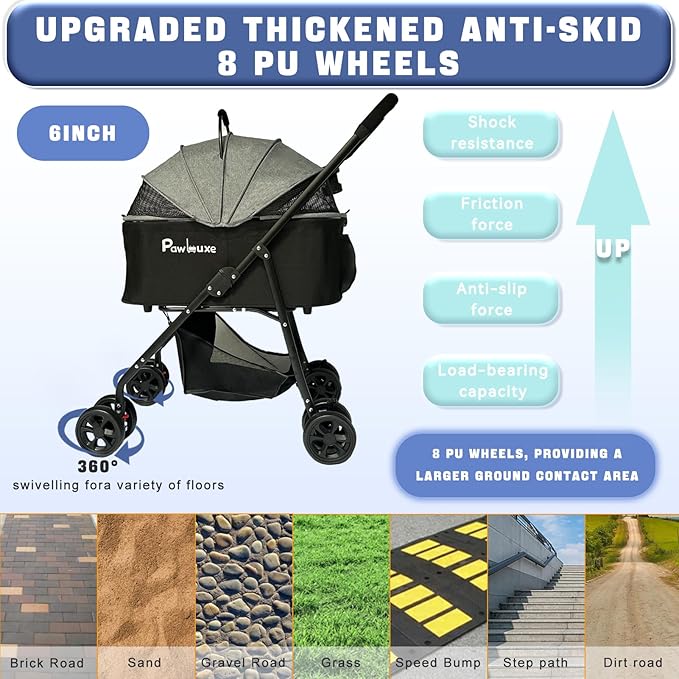 4 Wheels Pet Stroller 4 in 1 Pet Stroller with Detachable Carrier for Small & Medium Dogs Cats up to 55 lbs Easy-Folding Travel Dog Wagon with Car Seat Breathable Mesh,Blue Cartoon