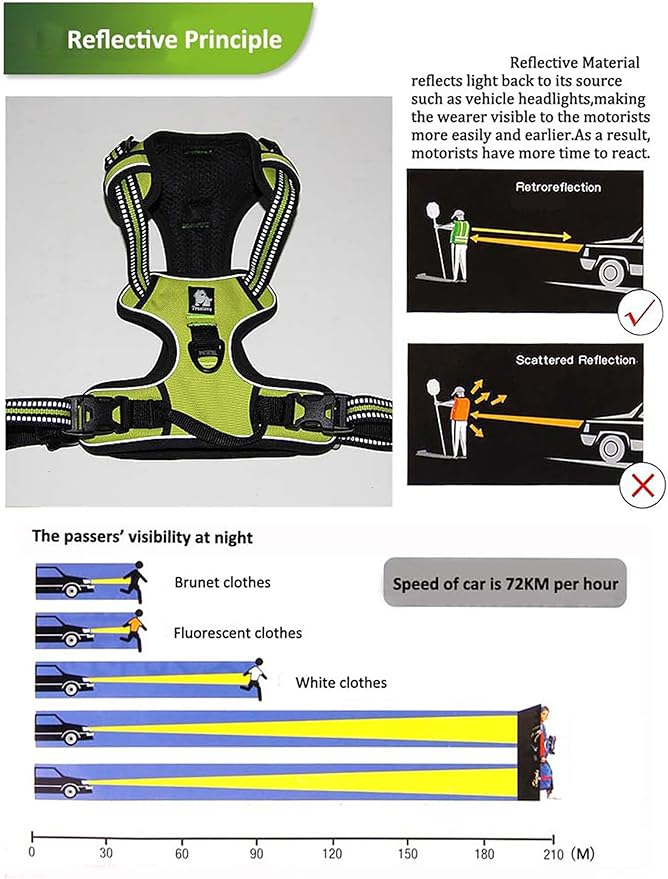 TRUE LOVE Adjustable No-Pull Dog Harness Reflective Pup Vest Harnesses Comfortable Control Brilliant Colors Truelove TLH5651(Grass Green,XL)