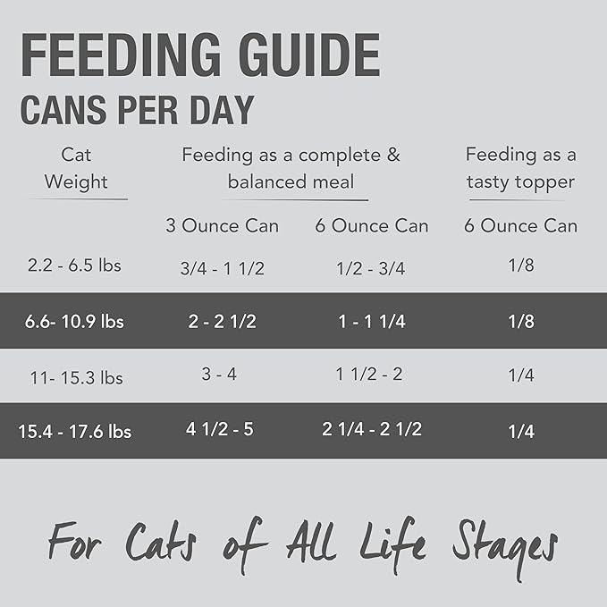 Feline Natural New Zealand Canned Catfood Wet Food, High-Meat, Low-Carb, & Grain Free Cat Food Wet, Beef Feast, 6 oz, Pack of 12