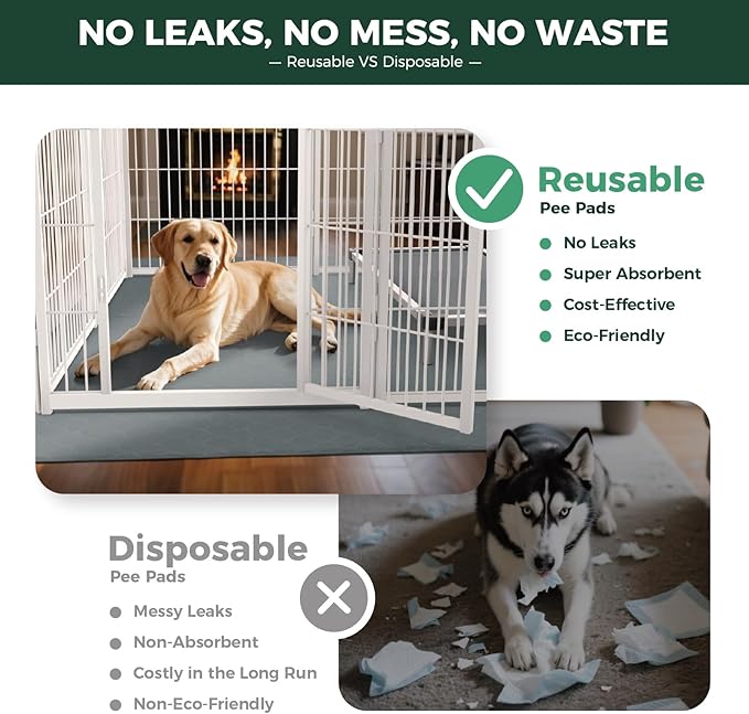 FXW Washable Pee Pads for Dogs, Puppy Pads with Super Absorbent, Specifically Designed Rollick/Homeplus 24inch 8 Panels Dog Playpen, 29" Octagon, Gray, 1 Pack