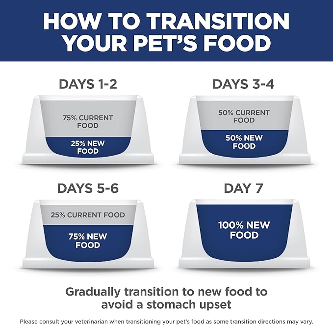 Hill's Science Diet Adult 11+, Senior Adult 11+ Premium Nutrition, Dry Cat Food, Chicken Recipe, 15.5 lb Bag