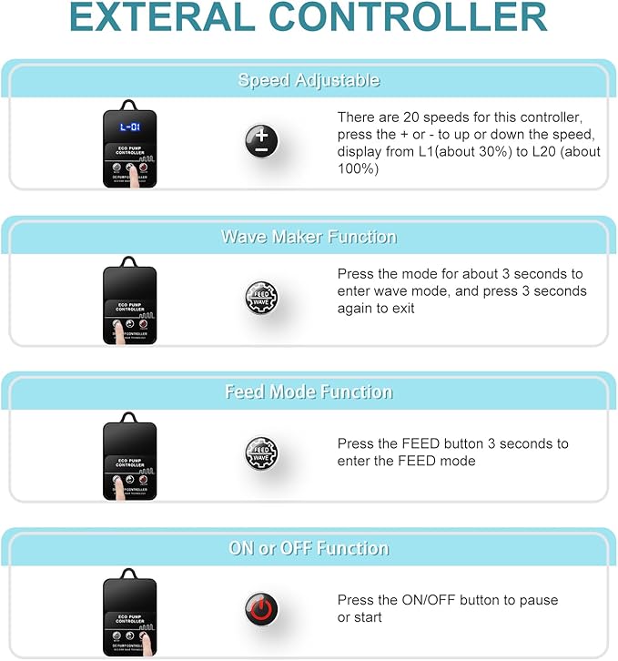 400GPH Aquarium Return pump with LCD display controller, 15W DC 24V aquarium pump for saltwater freshwater aquarium,fish tank,sump,20 speeds ECO Quiet Submersible and inline pump