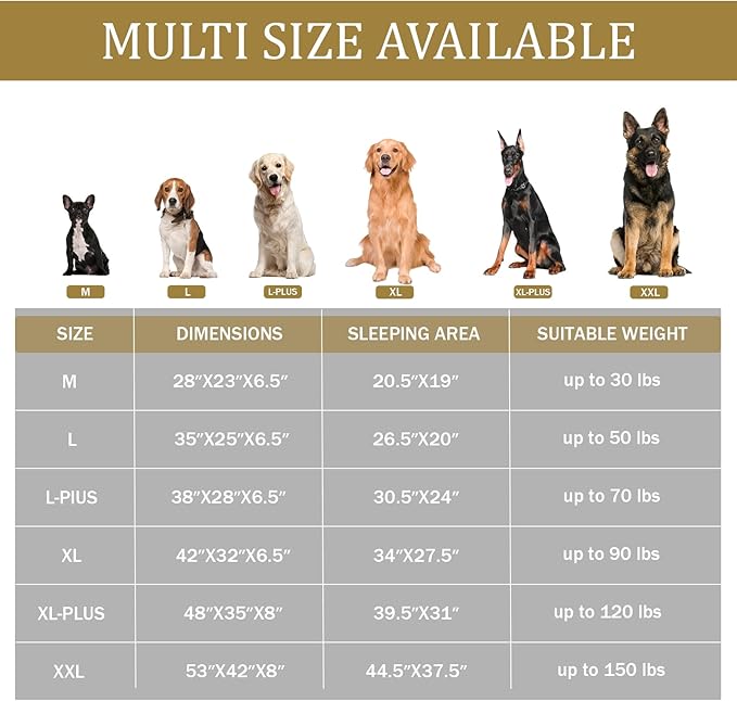 Bedfolks Orthopedic Dog Bed, Big Waterproof Dog Sofa Bed for Large Dogs, Egg Foam Pet Couch Bed with Removable Washable Cover and Nonslip Bottom, Navy Blue