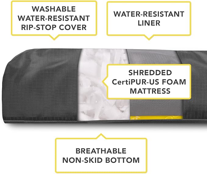 K9 Ballistics Tough Rectangle Pillow Large Dog Bed - Removable Cover, Washable, Durable & Water Resistant Dog Bed Made for Large Dogs 40"x34" Blue Quartz