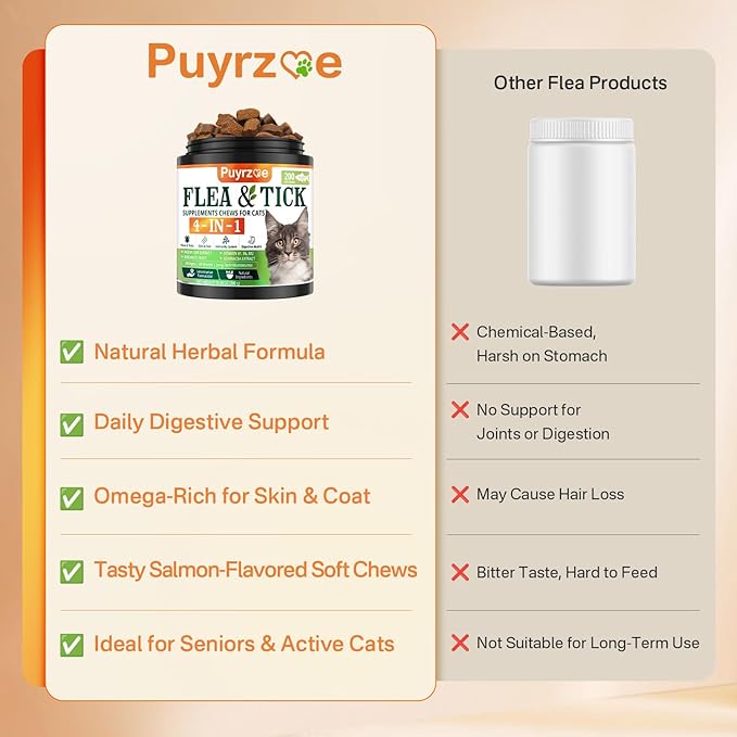 4-in-1 Flea Treatment for Cats Chewable, Natural Cat Flea and Tick Prevention Chewable Supplement for Skin & Coat | Immunity Support | Digestive | Flea & Tick Treatment for All Breeds & Sizes