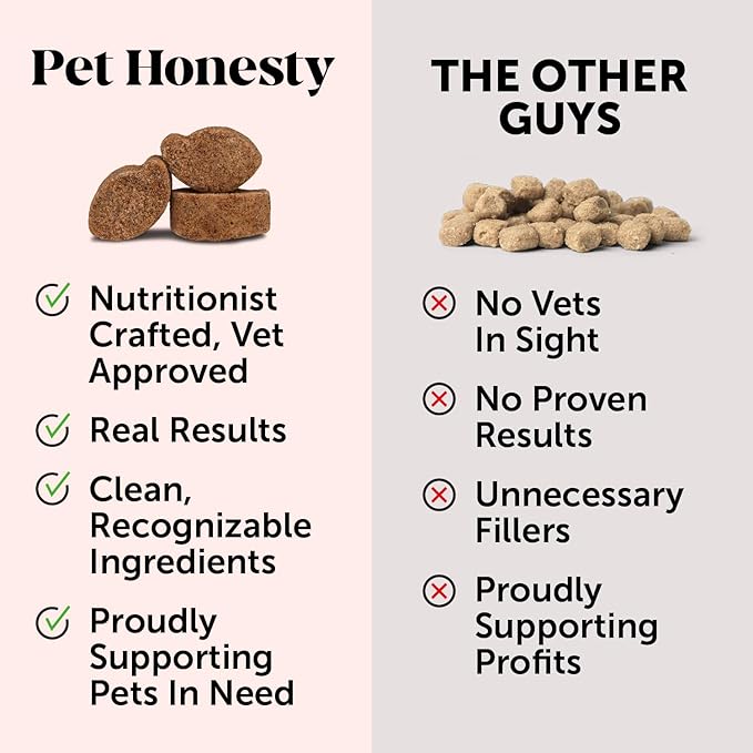 Hip & Joint Health - Glucosamine for Dogs Soft Chews, Joint Supplement for Dogs with Glucosamine Chondroitin, MSM, Turmeric, Anti Inflammatory, Support + Mobility (Chicken 90ct)