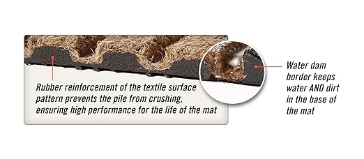 WaterHog Diamond | Commercial-Grade Entrance Mat with Rubber Border – Indoor/Outdoor, Quick Drying, Stain Resistant Door Mat (Medium Brown, 3' x 4')