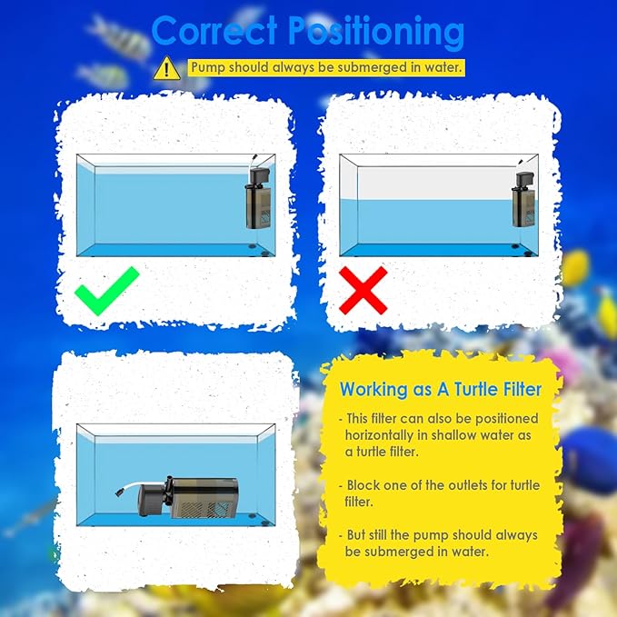 Submersible Aquarium Filter 3-Stage Fish Filter for Fish Tank, Turtle Filter Fish Tank Filter with Aeration & Dual Water Outlet, Turtle Tank Filter Pump for 40-70 GAL Aquariums