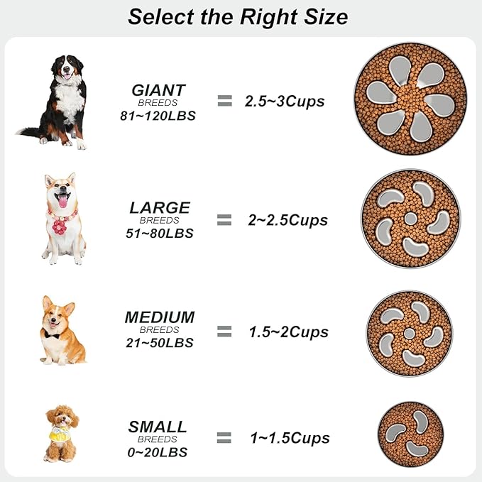 2Pack Slow Feeder Dog Bowls, Double-Layer Food-Grade Stainless Steel, Heavy Duty with Non-Slip Rubber Base, 2Cups Capacity for Small and Medium Dogs to Slow Down Eating