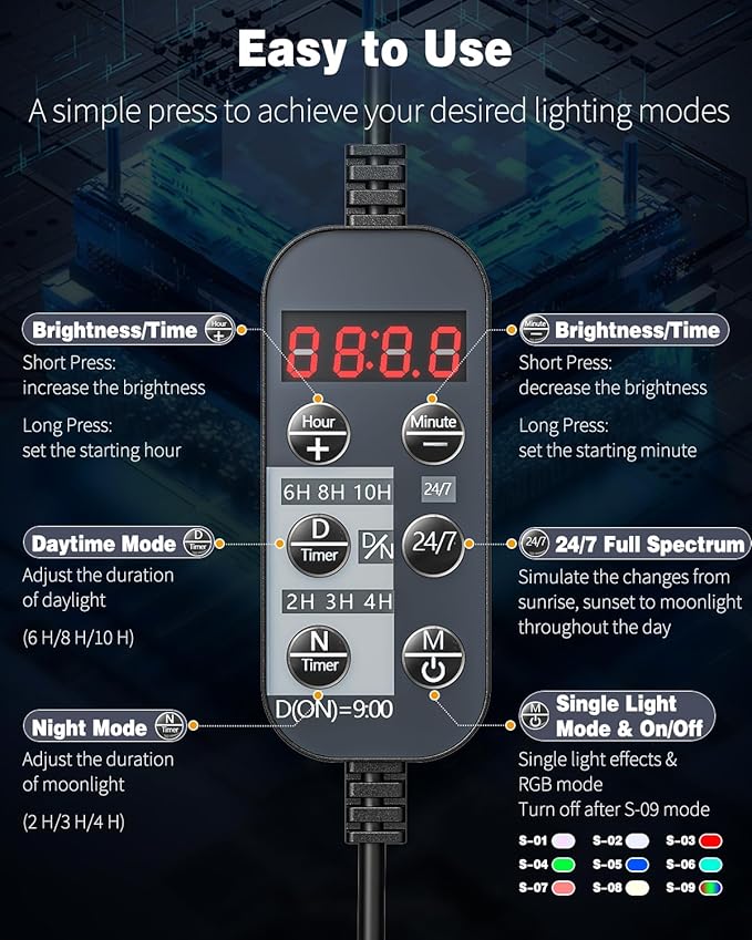 Pawfly 12W 24/7 Aquarium LED Light for 12" to 18" Tanks Extendable Fish Tank Light with Full Spectrum White Blue Red Green Lights with D/N Mode Single Color Effects Timer and Adjustable Brightness