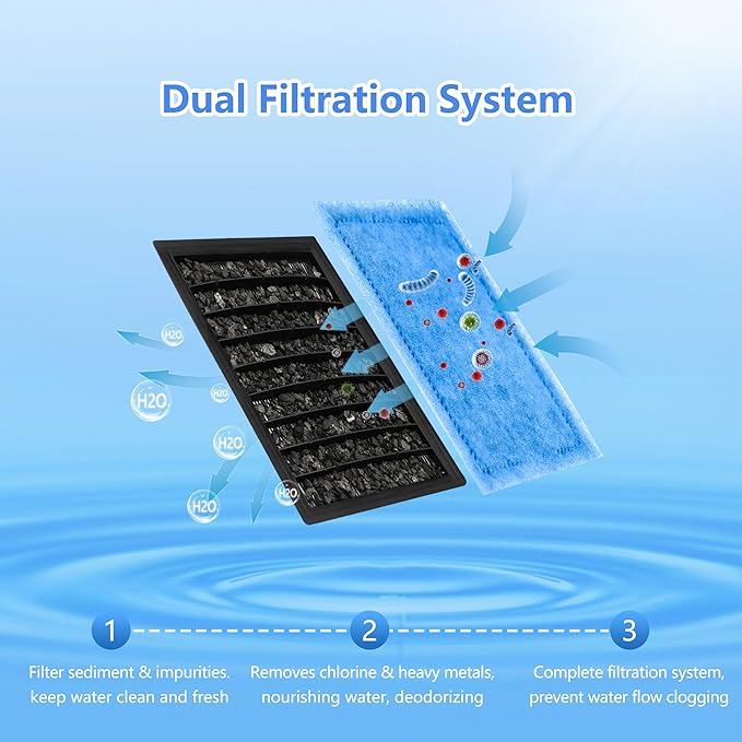 100 Pack Aquarium Rite-Size C Filter Cartridges Compatible with PRO Power Filters 275/375