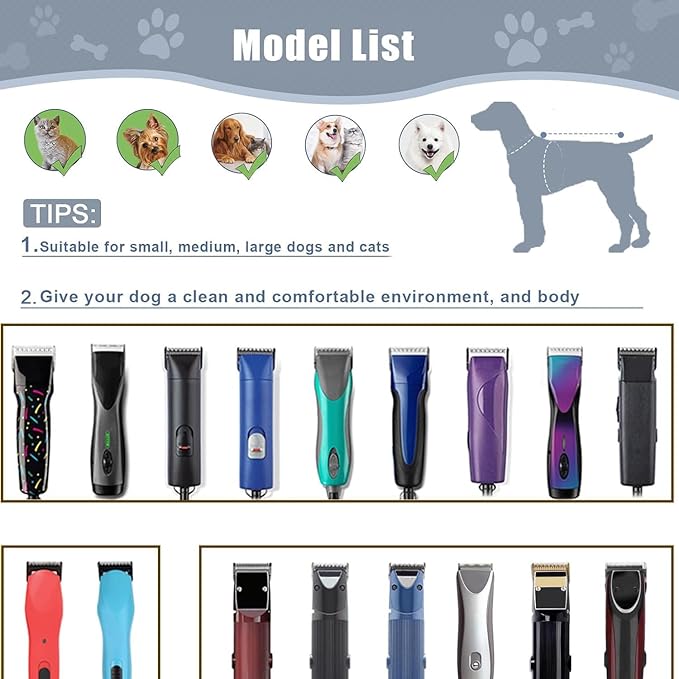 Wide Blades for Dog Grooming Blades Compatible with Andis Dog Clippers,40W Dog Clipper Blades Compatible with Oster A5,Wahl km10 Dog Clippers for Horse Dog Cat Animals,Stainless-Steel Blade Sharp