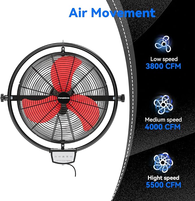 20 IN 5500 CFM Remote Control Wall Mount Fan, 3 Speed High Velocity Wall Fan with Timer, Oscillation & Tilting, Air Circulator for Garage, Commercial, Greenhouse, Warehouse & Gazebo Use, UL Listed