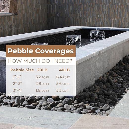 40lbs Large River Rocks for Landscaping, 2-3 Inch Big Black Pebbles, Hand-Picked Premium Stones for Garden Design, Fish Tank, Flower Pots, Pathways and Backyard