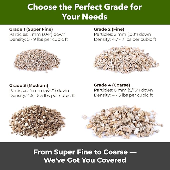 Organic Coarse Vermiculite for Indoor Gardening Plants and Mushrooms – Enhances Soil Aeration, Seed Germination, Rooting Cuttings – Small Packages and Bulk (Vermiculite Grade 3 – Medium, 30 quarts)
