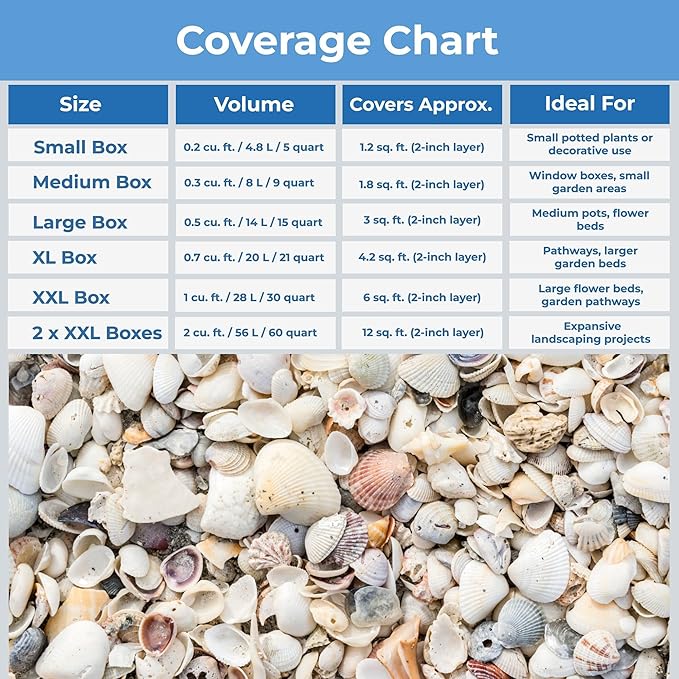 Natural Organic Sea Shell Mulch for Gardens and Landscaping – Decorative and Nutrient-Rich, 0.5–3-Inch Shells, Perfect for Indoor and Outdoor Use (2 CF - 56 L - 60 QTS)