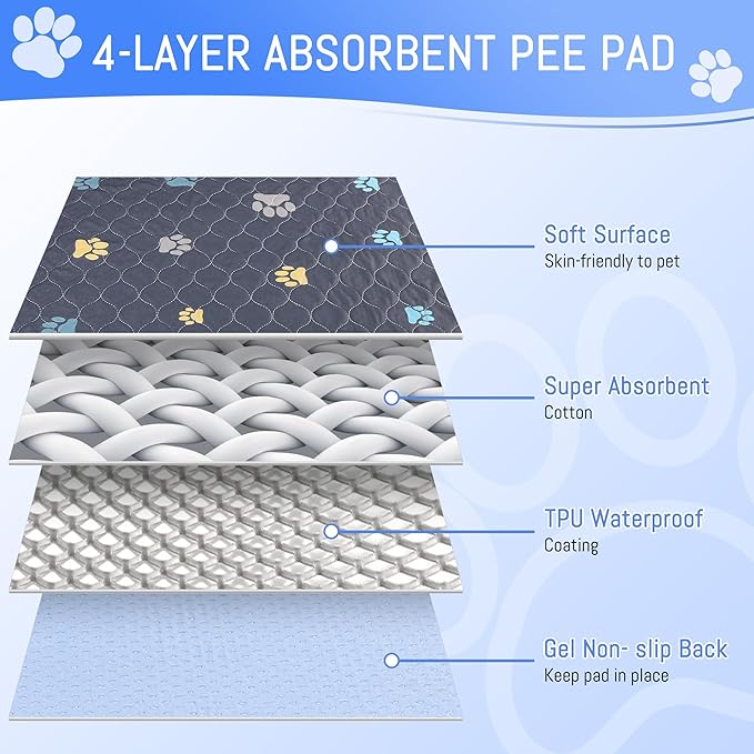 Aitmexcn Washable Puppy Dog Pee Pad, 100% Waterproof Whelping Training Mat for Puppy/Senior Dog, Fast Drying Reusable Puppy Pads for Indoor, Outdoor and Car Travel- 72'' x 72''- 2PCS