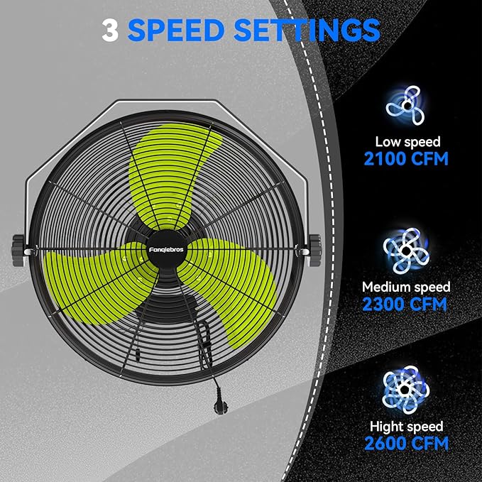 2600 CFM 14 inch Outdoor High Velocity Wall Mounted Fan, 3-Speed Metal Fans with IP44 Enclosure Motor, Industrial Grade Weatherproof Wall Fan for Patio, Greenhouse, Garage, and Gazebo