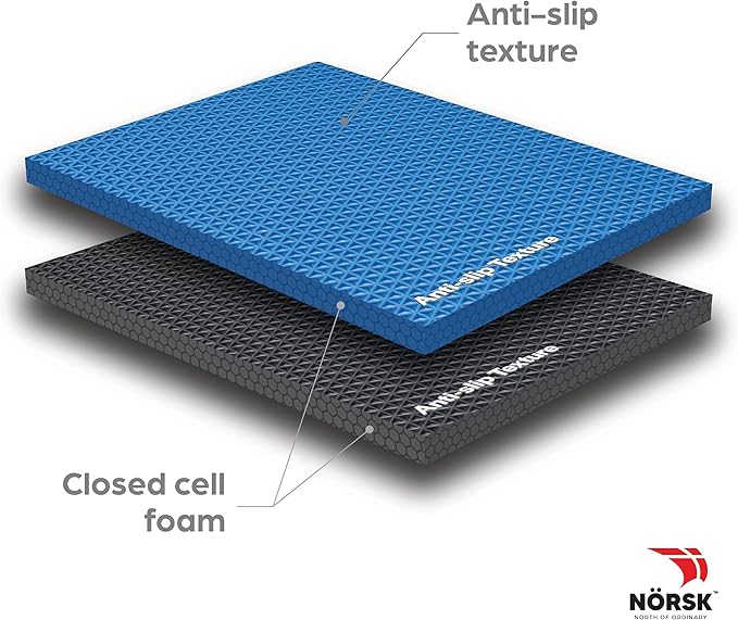 Norsk Reversible Gym Exercise Mats 3/4" Thick EVA Interlocking Foam Tiles, Perfect Gym Flooring for Home Gym, 16 Tiles & 32 Trim Pieces, 64 Sq. Ft. Reversible, Dazzling Blue/Black