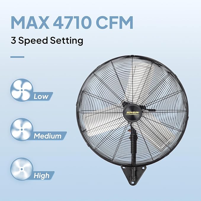 ROVSUN 20 Inch Industrial Wall Mounted Fan, High Velocity Waterproof Wall Mount Fan, Max 4710 CFM, 3-Speed Setting with Aluminum Blade & Dual Ball Bearing Motor, For Garage, Gym, UL Listed