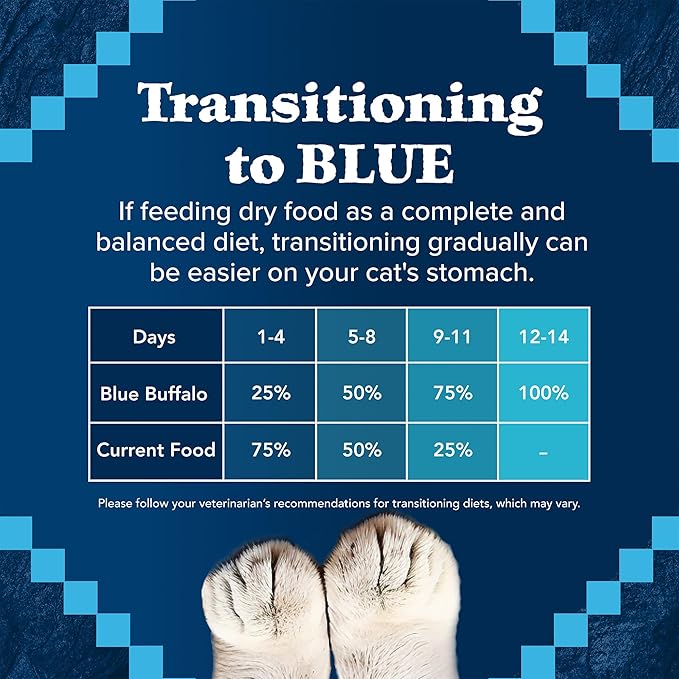 Blue Buffalo Wilderness Natural Adult Dry Cat Food, High-Protein and Grain-Free Diet, Supports Healthy Muscle Development and a Healthy Immune System, Chicken, 12-lb. Bag